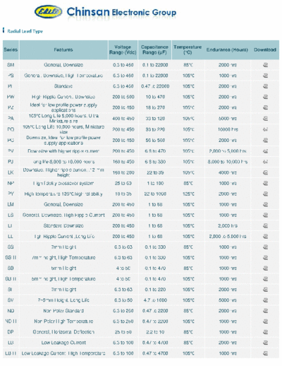 Elite Series Table