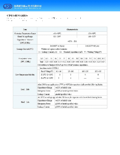 J.d [radial thru-hole] CD110H Series