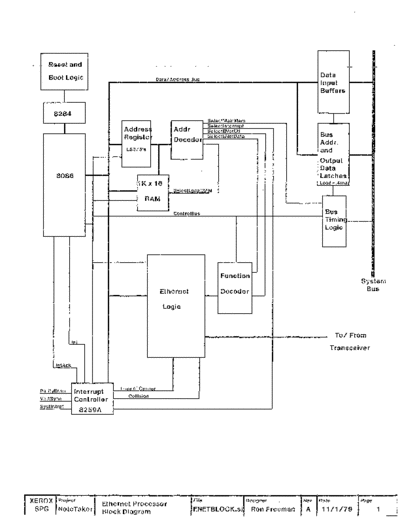 19791101_NoteTaker_Ethernet