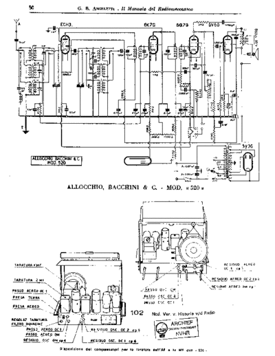 AllocchioBacchini_520S