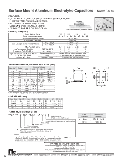 NIC [smd] NACV Series
