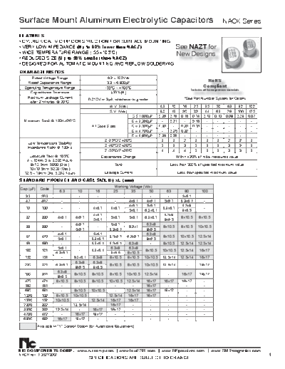 NIC [smd] NACK Series