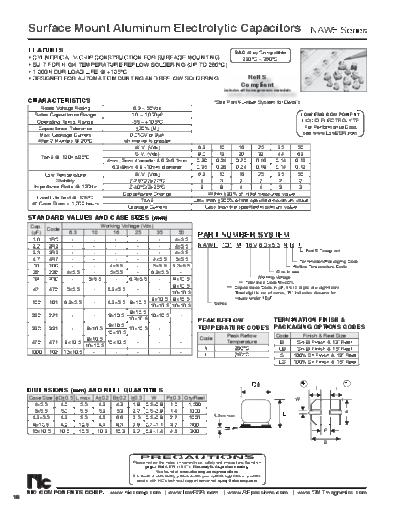 NIC [smd] NAWE Series