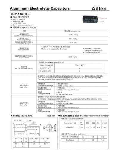Aillen [non-polar radial] CD71A Series