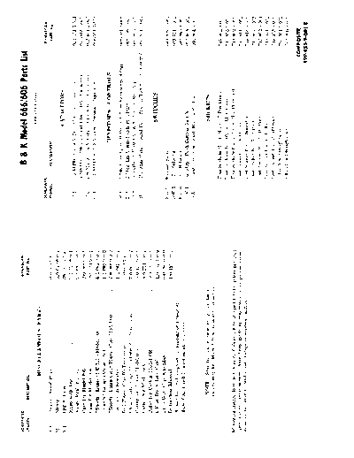 B&K 666 Schema and parts list