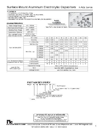 NIC [smd] NACE Series