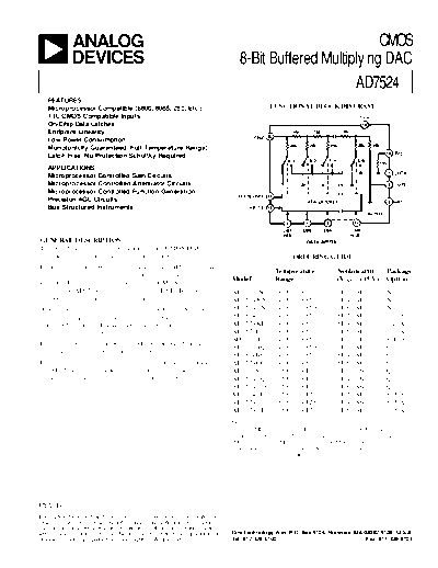 AD7524JR - CMOS 8-Bit Buffered Multiplying DAC