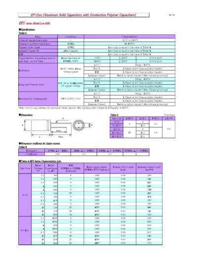Samcon [polymer thru-hole] EPS Series