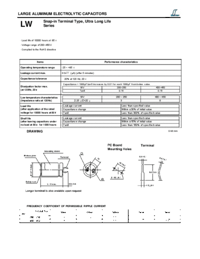 Decon [snap-in] LW Series
