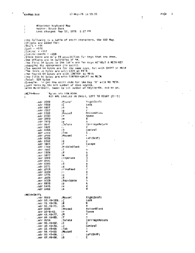 19790517_KbdMap.bca