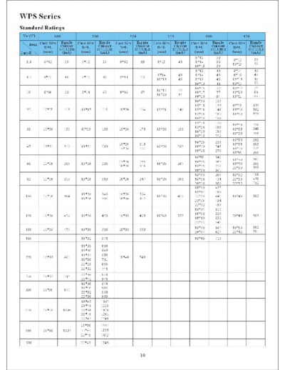 CS (12 Kuang Jin) [radial] WPS series
