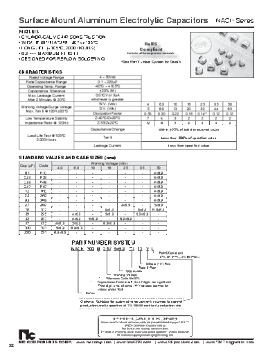 NIC [smd] NACH Series