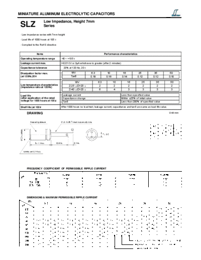 Decon [radial thru-hole] SLZ Series