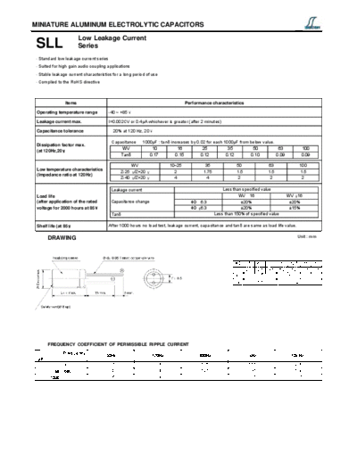 Decon [radial thru-hole] SLL Series