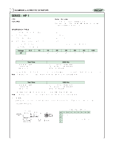 Incap [non-polar radial] NP1 Series