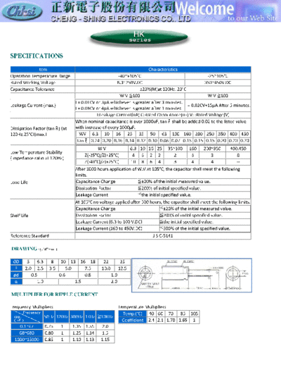 Chhsi [radial] 2004 HK series