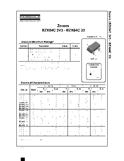 BZX84C5V1