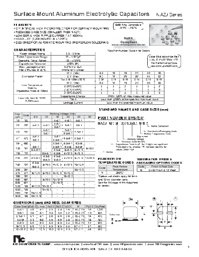 NIC [smd] NAZJ Series