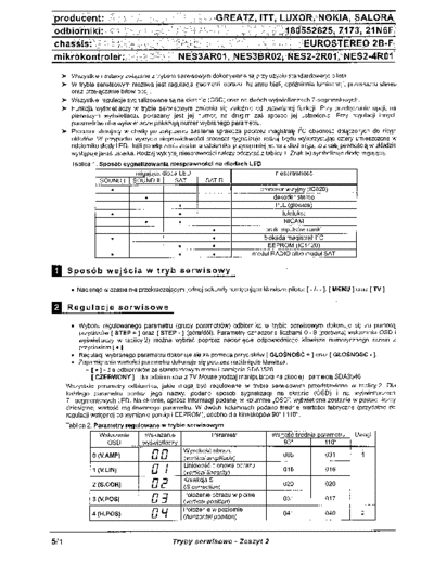 nokia_eurostereo_2b-f_serv.mod