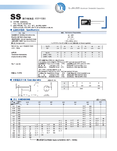 S.I. [radial thru-hole] CD11CL Series