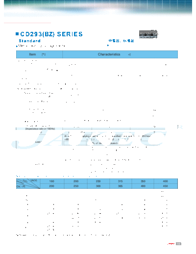 Jakec [snap-in] CD293 (BZ) Series
