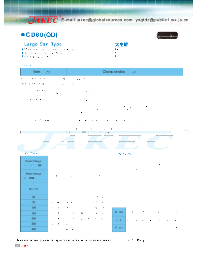 Jakec [lug-terminals] CD60 (QD) Series