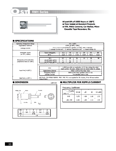 OST [radial] RMH series
