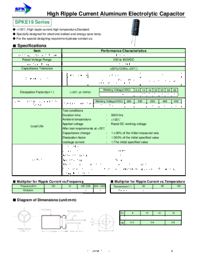 SPK [radial thru-hole] SPKE19 Series