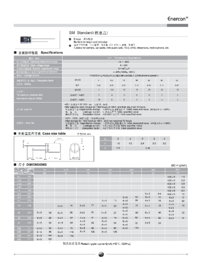 Enercon [radial thru-hole] SM Series