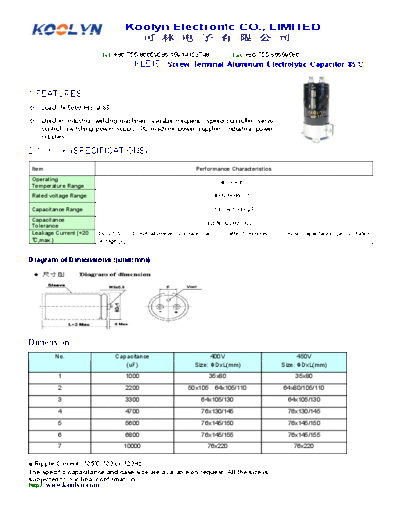 Koolyn [screw-terminal] KLE15 Series