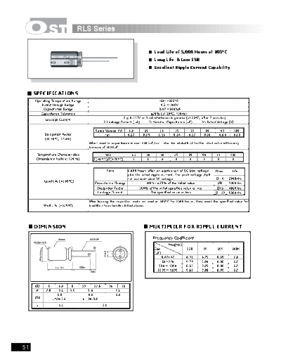 OST [radial] RLS series