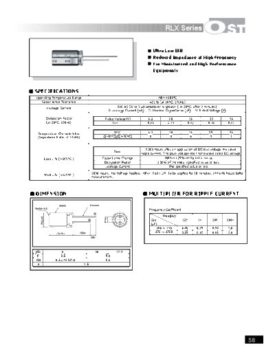 OST [radial] RLX series