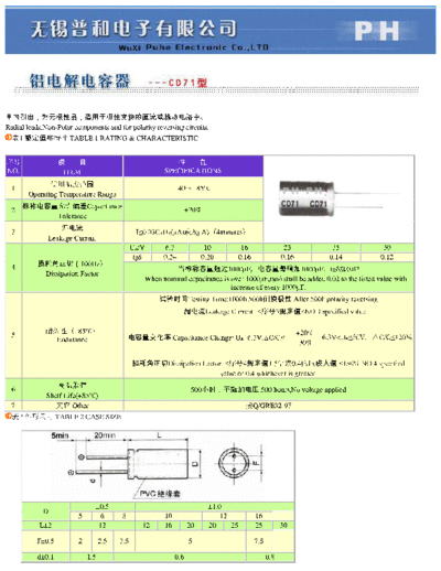 PH [non-polar- radial] CD71 Series