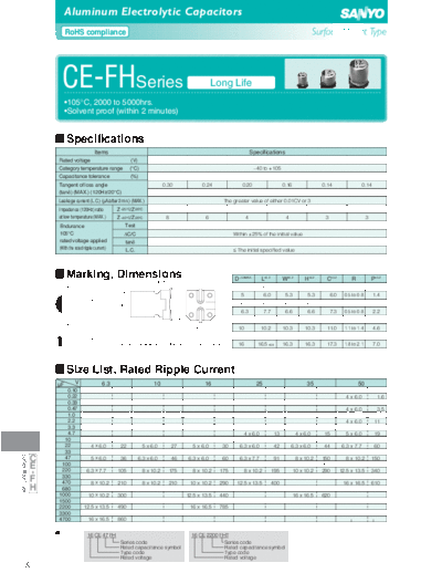 Sanyo [smd] FH Series