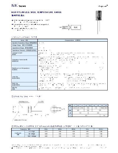 Fujicon [non-polar radial] NK Series