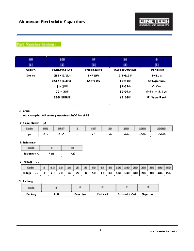 Cinetech Part Number System