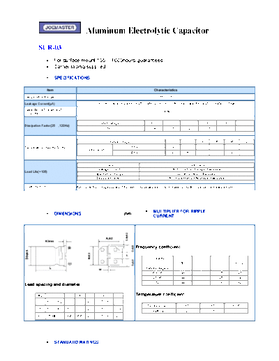 Joemaster [smd] SUR-03 Series