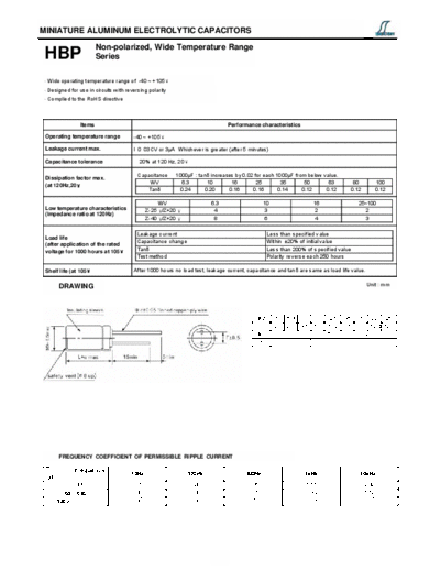 Decon [non-polar thru-hole] HBP Series