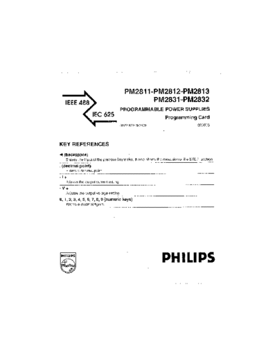 FLUKE PM28xx Programming Card