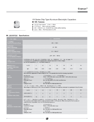 Enercon [SMD] VH Series