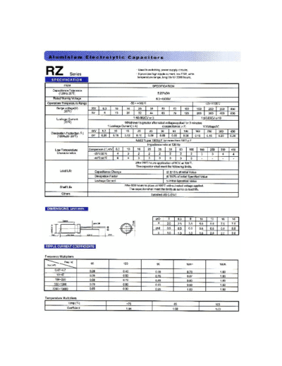 chang-chang [radial thru-hole] RZ Series
