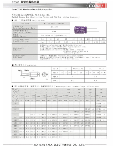 Foai [radial thru-hole] CD287 Series