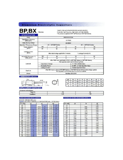 chang-chang [bi-polar thru-hole] BP Series
