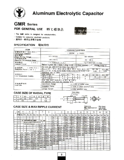 GMR