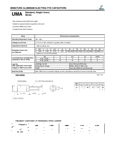 Decon [radial thru-hole] UMA Series