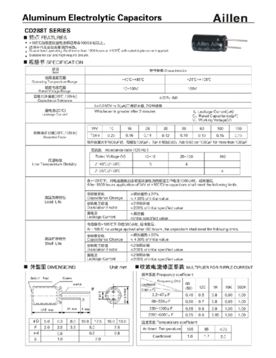 Aillen [radial thru-hole] CD288T Series