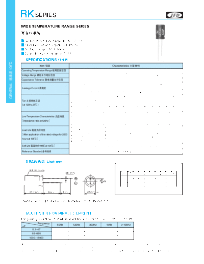 JFD [radial thru-hole] RK Series