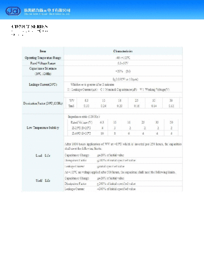 J.d [bi-polar radial] CD71CT Series