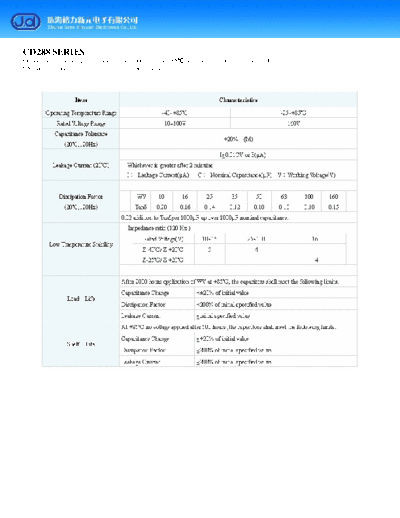 J.d [radial thru-hole] CD288 Series