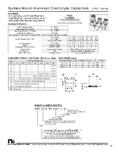 NIC [smd] NACP Series